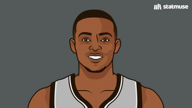 开云体育下载网页版-阵容深厚！马刺本赛季文班亚马不打的比赛12胜5负